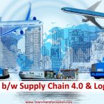 Supply Chain 4.0 & Logistics 4.0 | 6 Ways to increase efficiency using Digital Supply Chain in 2021
