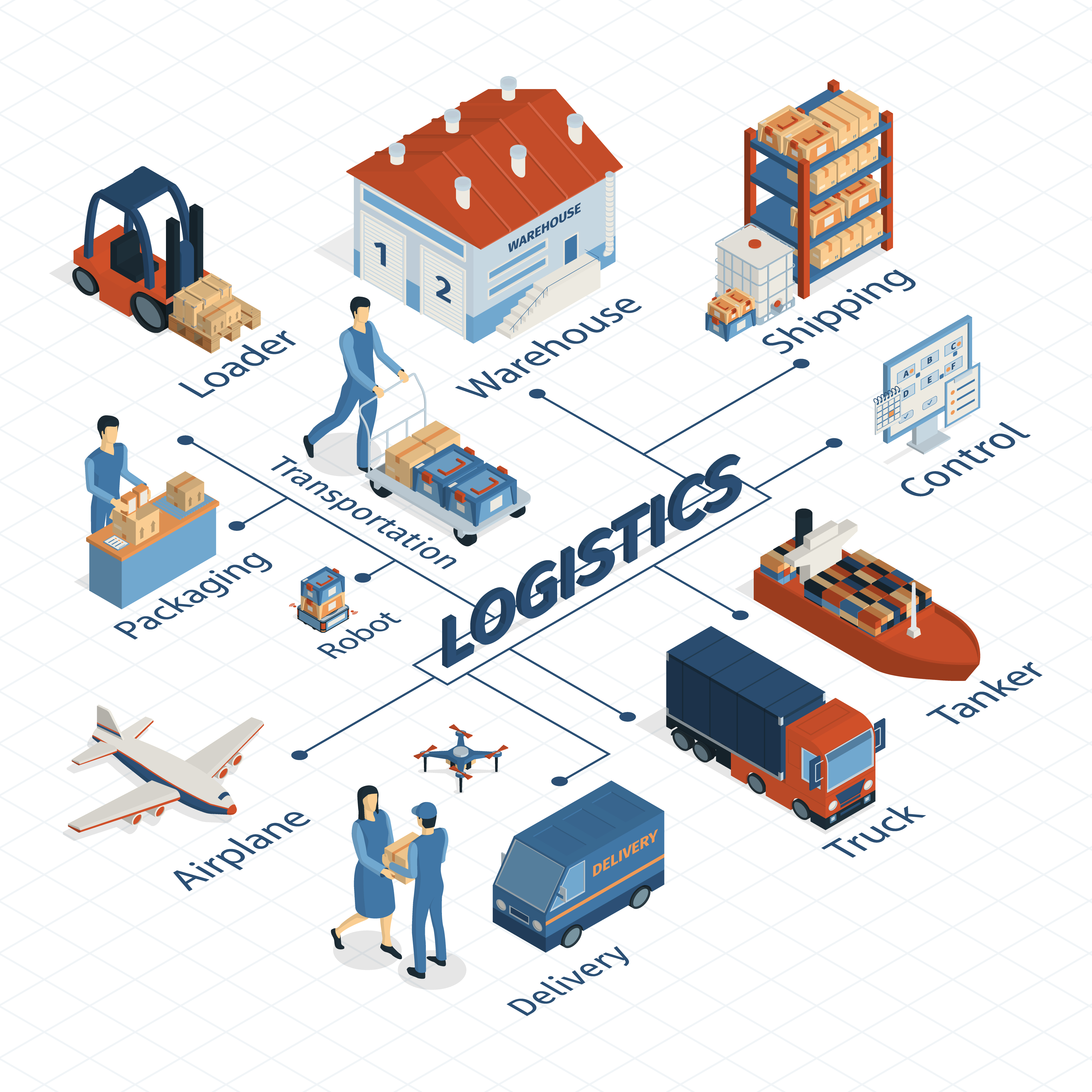 Logistics Isometric Flowchart Composition