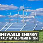 Renewable Energy supply to break global records this year