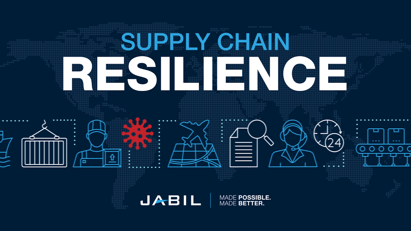 Supply Chain Resilience Strategy Build and Measure Sebangsa Network