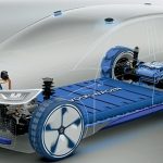 Types of Electric Cars and Working Principles