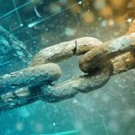 Assessing and mitigating supply chain cybersecurity risks